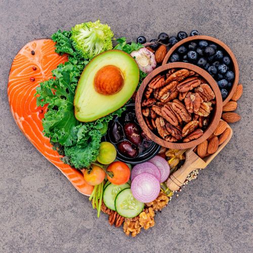 Heart + Metabolism